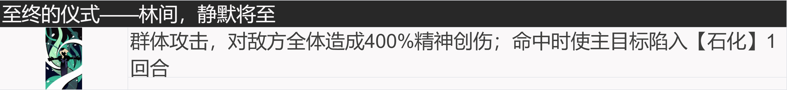 2024年重返未来：1999【角色信息】神秘学家：槲寄生