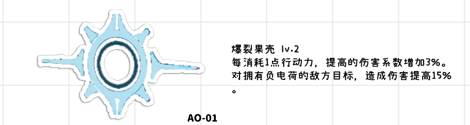 2024年少女前线2：追放【比悠卡】一图流·全方面解析攻略（作者：小云）