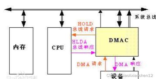 Speaker接口如何实现音频传输与控制的关键标准