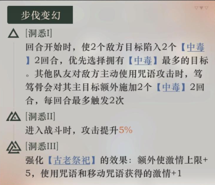 2024年重返未来：1999重返未来2.3版本新角色 笃笃骨深度测评