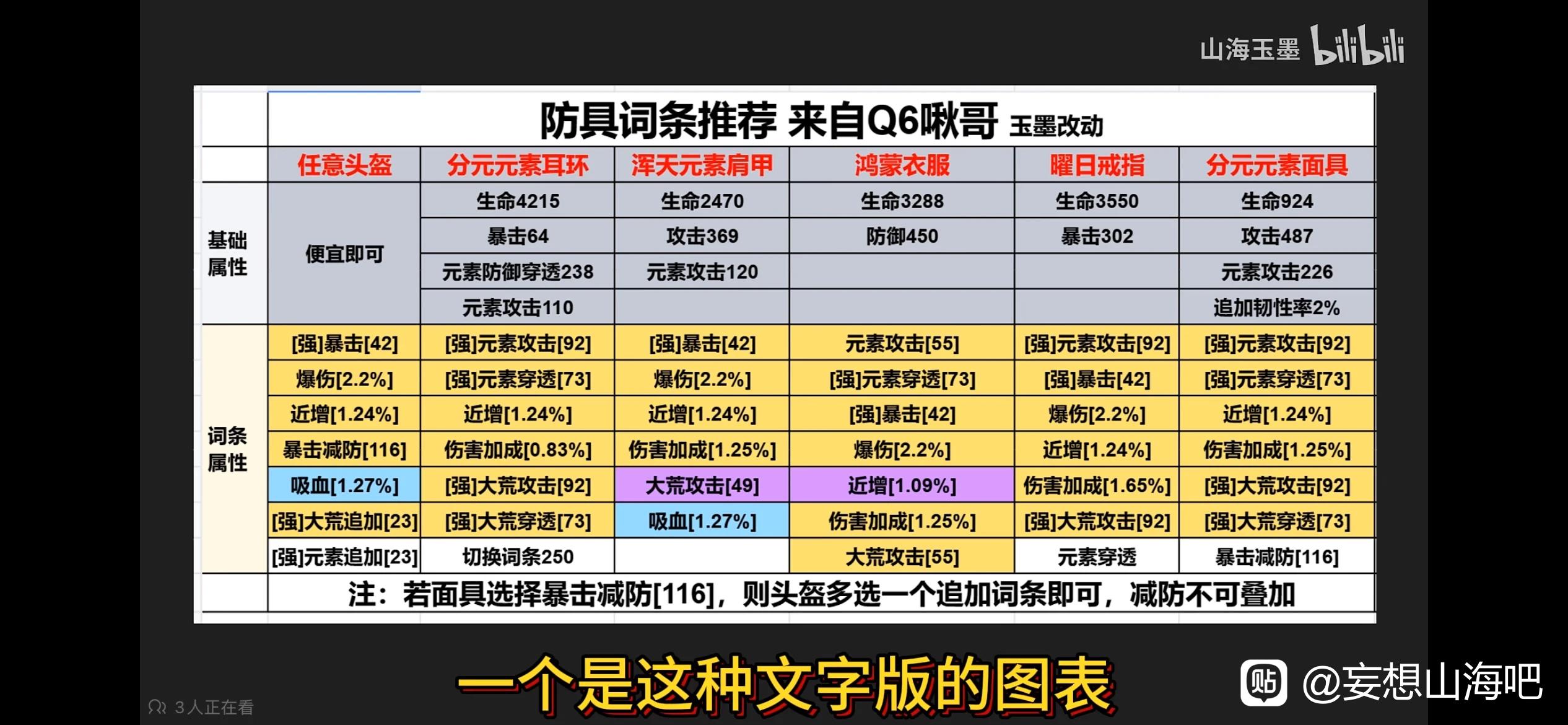 2024年妄想山海妄想山海进阶攻略之如何提升战力（简述版）