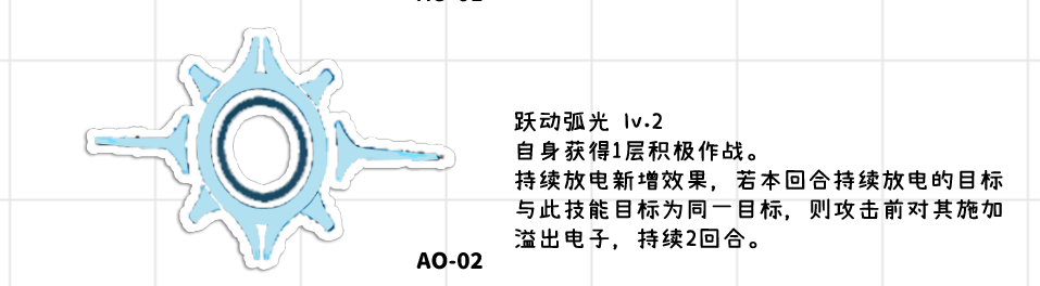 2024年少女前线2：追放【比悠卡】一图流·全方面解析攻略（作者：小云）