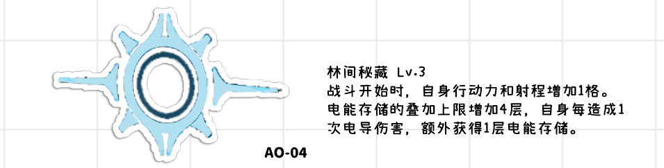 2024年少女前线2：追放【比悠卡】一图流·全方面解析攻略（作者：小云）