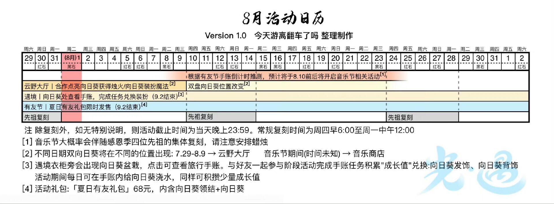 2024年光·遇《光遇》8.1日常丨季蜡大蜡落石点丨每日任务